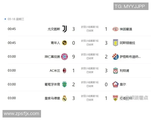尤文图斯逆袭皇马2-1胜利背后的数据分析与全场反应揭秘